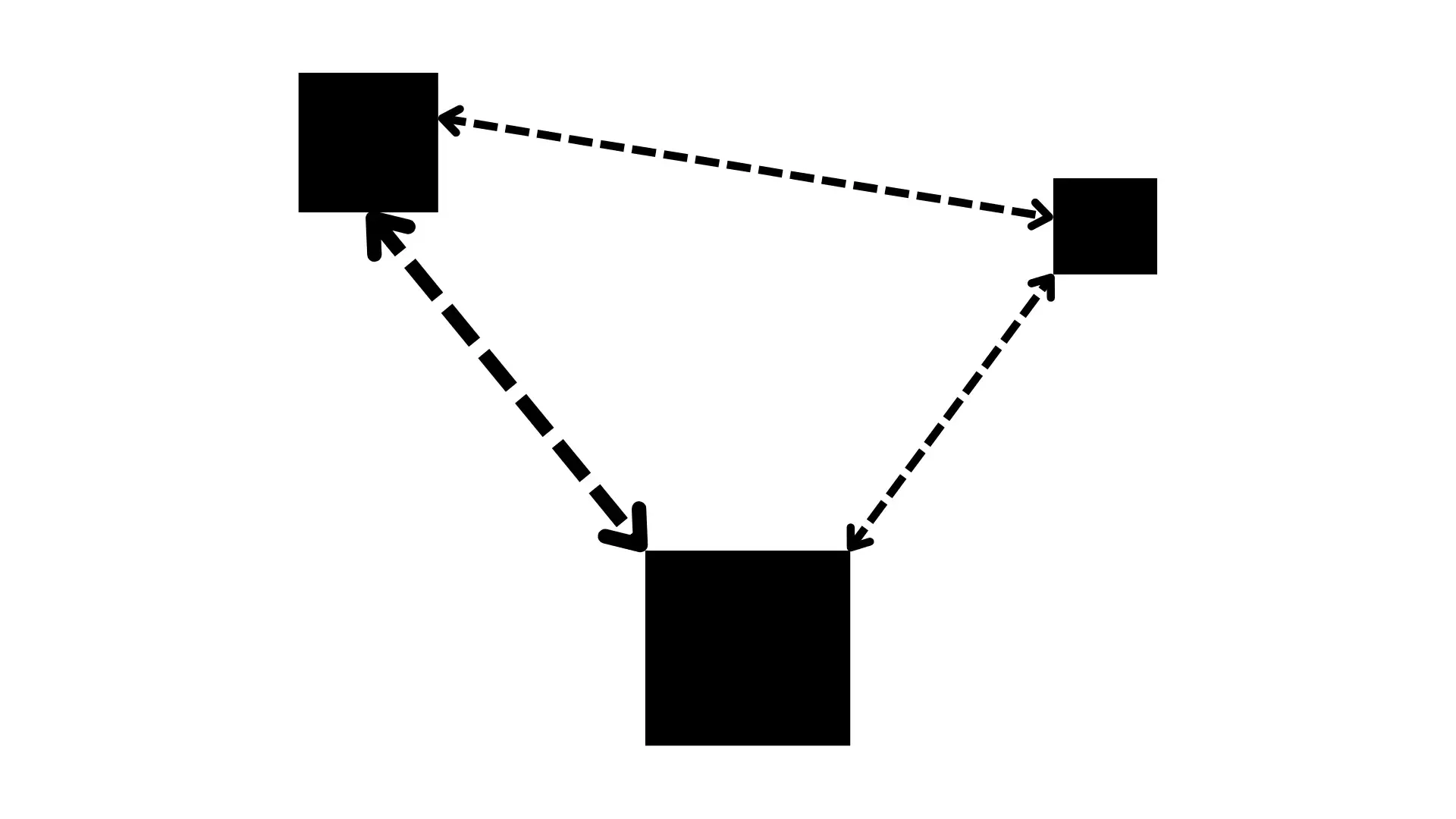 Objects are black boxes