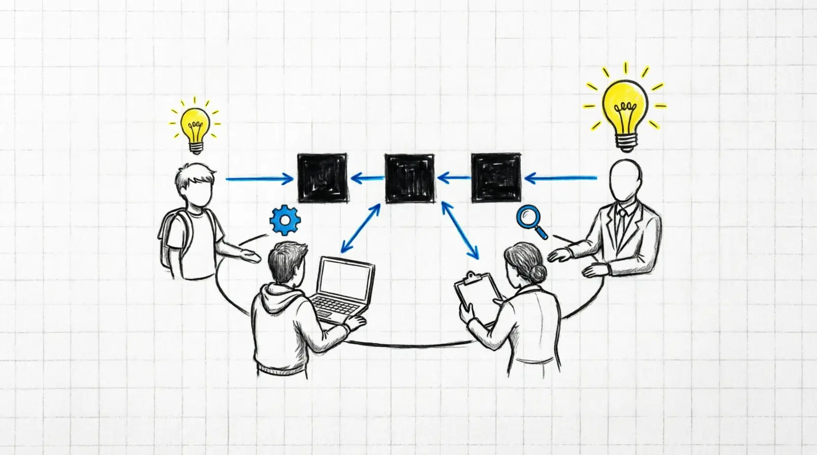 Designing Programming System